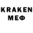 Псилоцибиновые грибы ЛСД TheLastOf Kratos